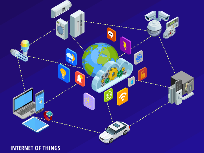 SQL Queries to Transform Your Data into Insights